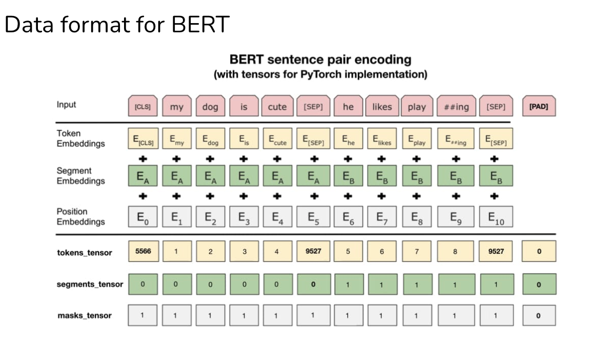 example image