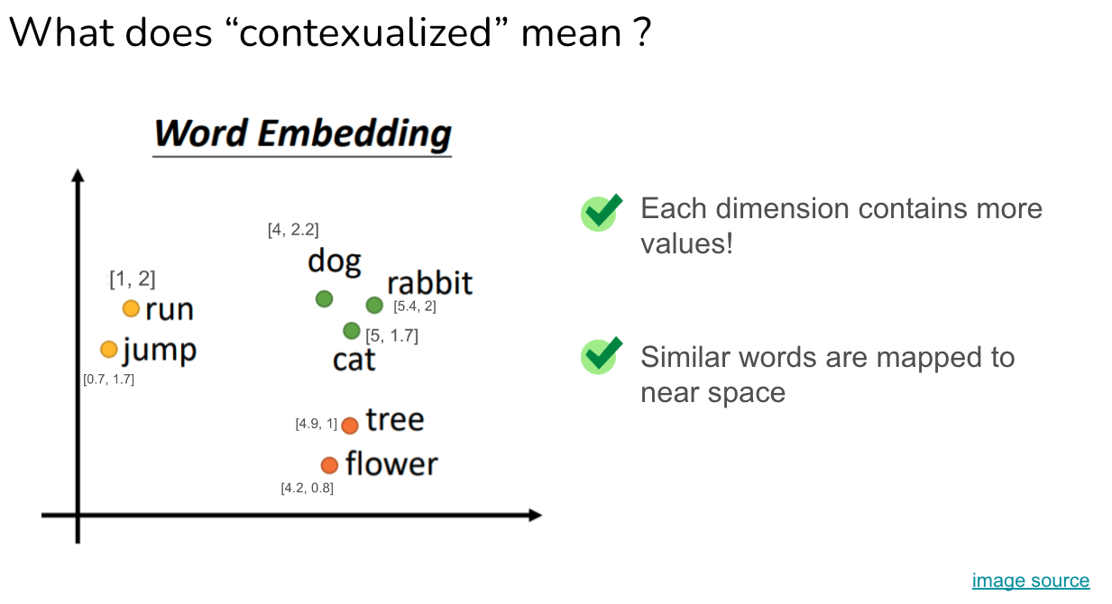 example image
