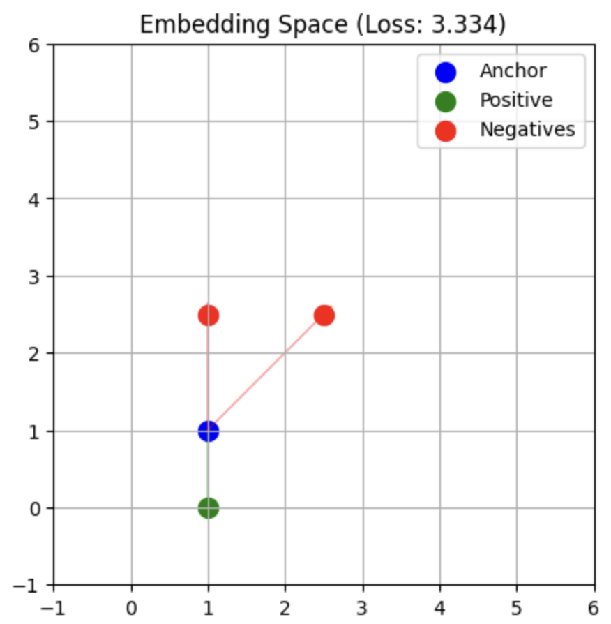 example image