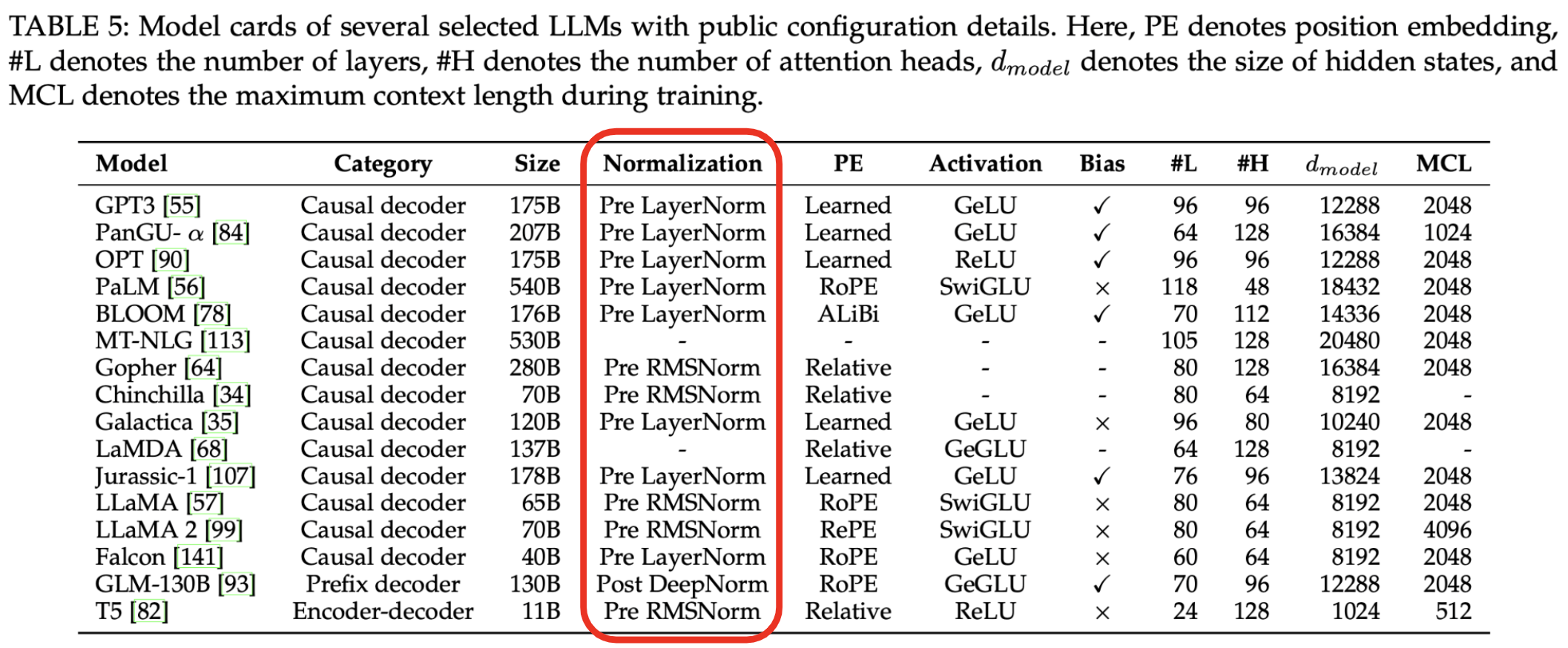 example image