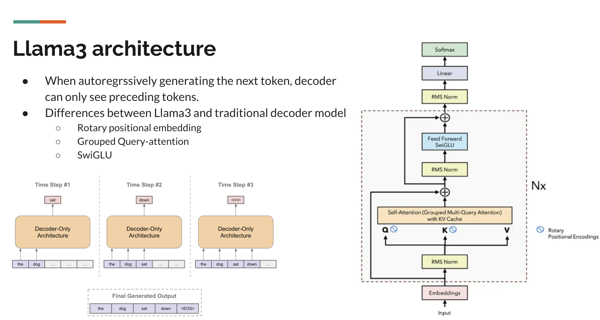 example image